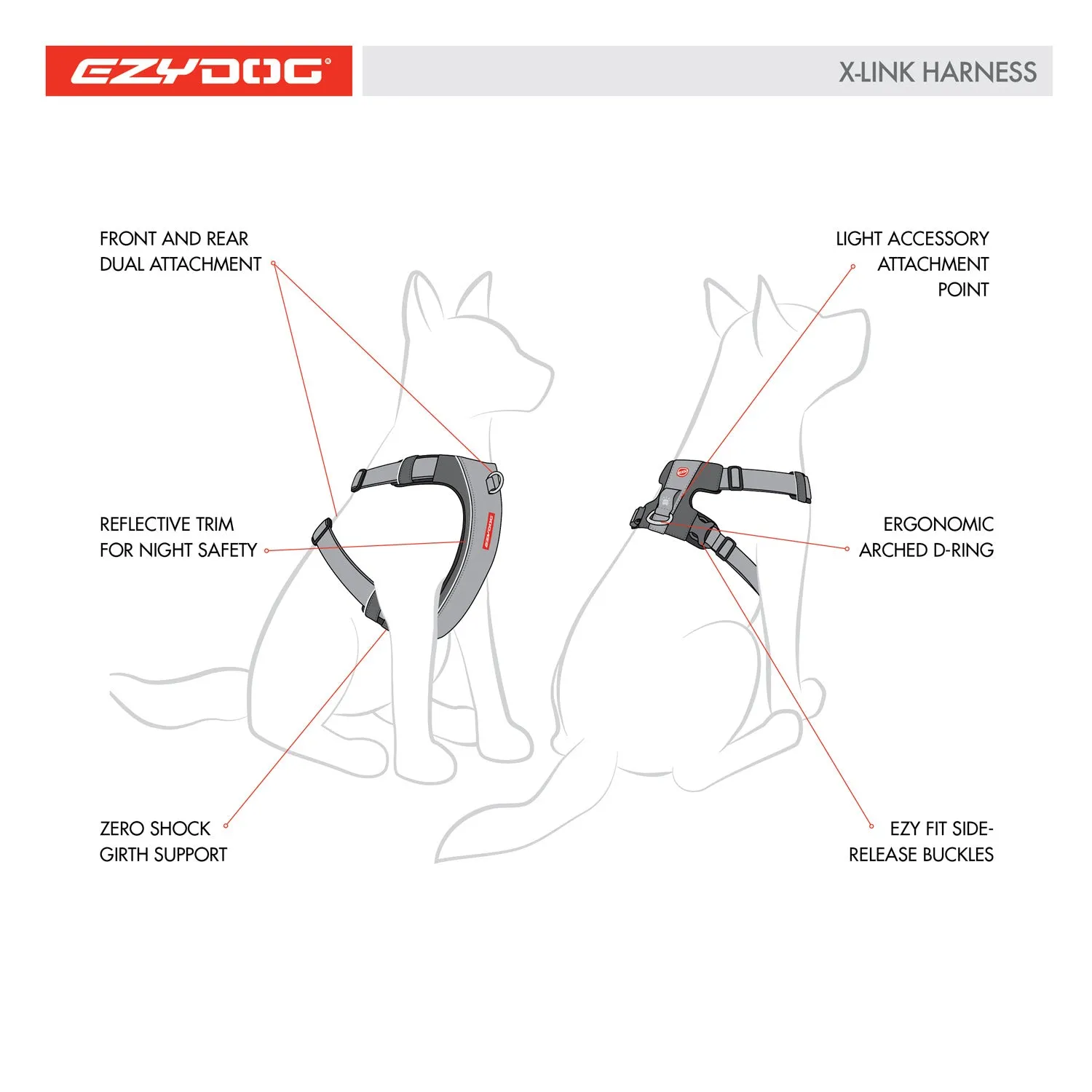 EzyDog X-LINK™ DOG HARNESS