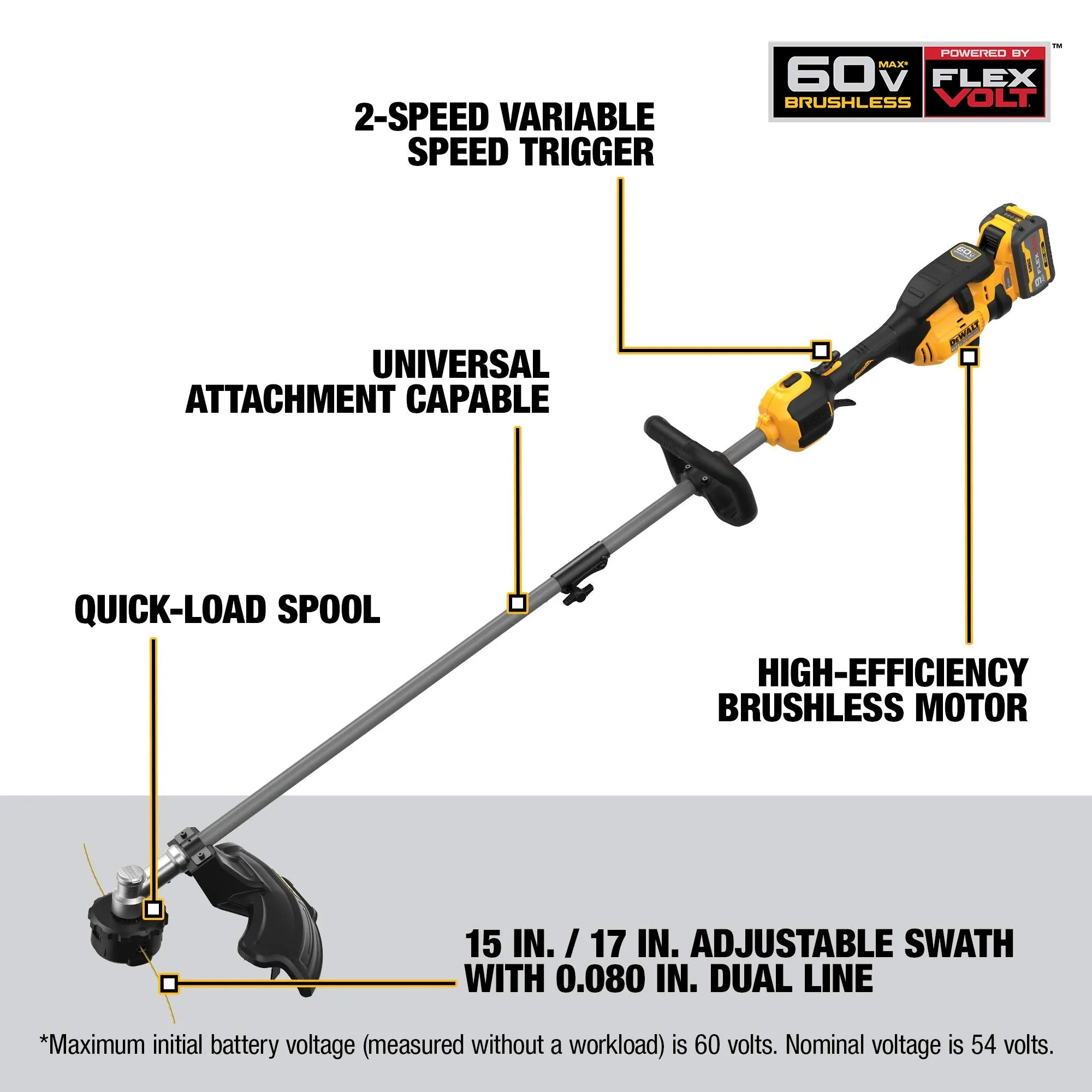 Open Box -  DEWALT DCST972X1 FLEXVOLT 60-Volt MAX Lithium- Ion Cordless String Trimmer